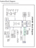 system block diagram.png